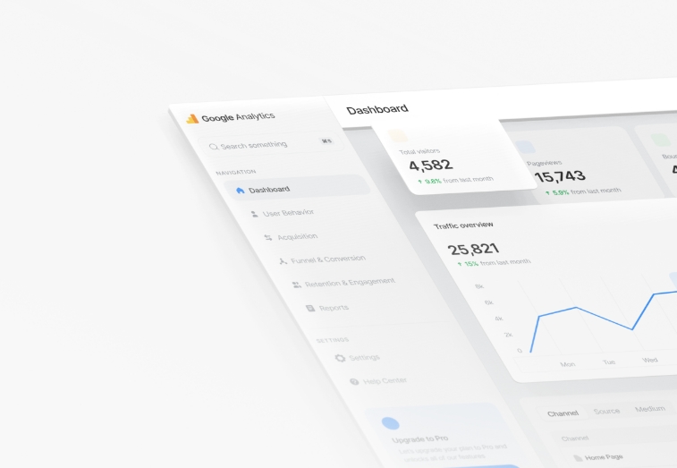 Azuri Group, Google Ads services 1