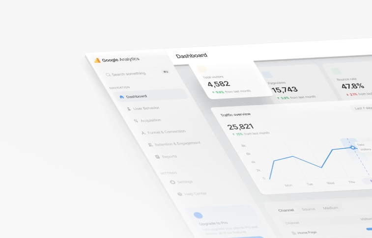 Google Ads (PPC) 1, Azuri Group Medical Marketing