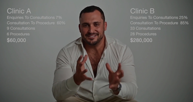 Drew Hankin 4M, video thumbnail, medical marketing resources